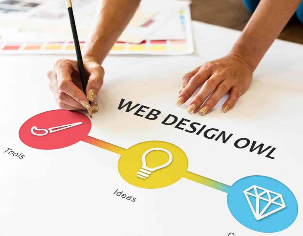 custom-web-design-web-design-owl